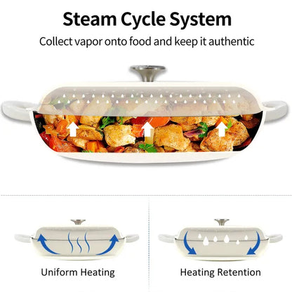 Classic Enamel Everyday Pan